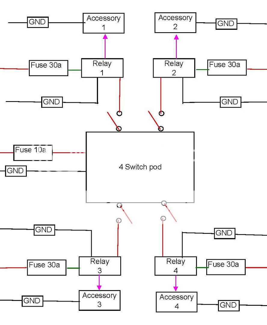Electrical Help Needed how to limit amps before relay Toyota FJ